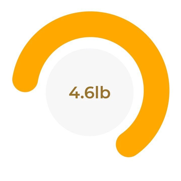 Hume Pod app displaying body fat percentage next to lean mass breakdown